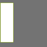 Annotation Visualization