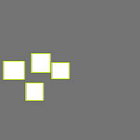 Annotation Visualization
