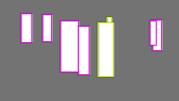 Annotation Visualization
