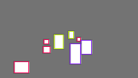 Annotation Visualization