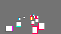 Annotation Visualization