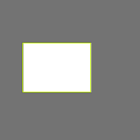 Annotation Visualization