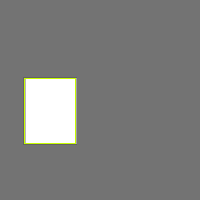 Annotation Visualization
