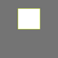 Annotation Visualization