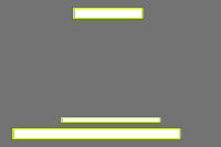 Annotation Visualization