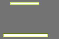 Annotation Visualization
