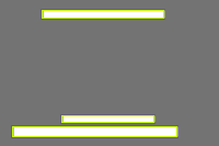 Annotation Visualization