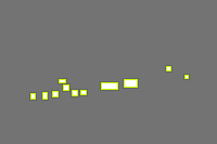 Annotation Visualization
