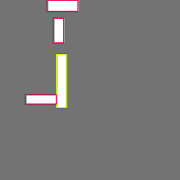 Annotation Visualization