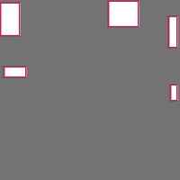Annotation Visualization