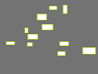 Annotation Visualization