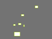 Annotation Visualization