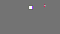 Annotation Visualization