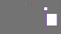 Annotation Visualization
