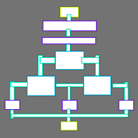 flochart-flo Object Detection Dataset and Pre-Trained Model by ...