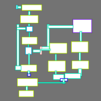 flochart-flo Object Detection Dataset and Pre-Trained Model by ...