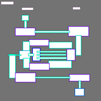 flochart-flo Object Detection Dataset and Pre-Trained Model by ...