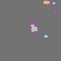 Annotation Visualization