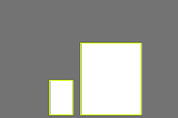 Annotation Visualization