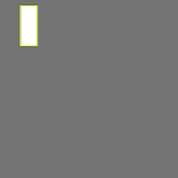 Annotation Visualization