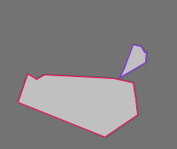 Annotation Visualization