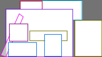 Annotation Visualization