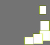 Annotation Visualization