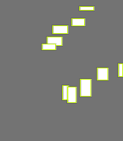 Annotation Visualization