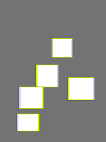 Annotation Visualization