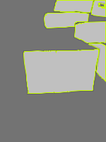 Annotation Visualization