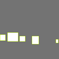 Annotation Visualization