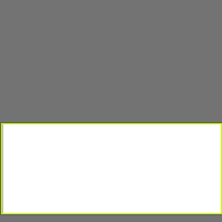 Annotation Visualization