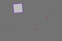 Annotation Visualization