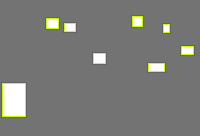 Annotation Visualization
