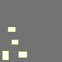 Annotation Visualization