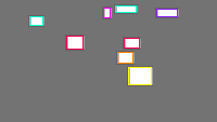 Annotation Visualization