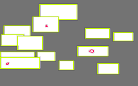 Annotation Visualization