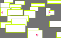 Annotation Visualization