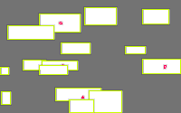 Annotation Visualization