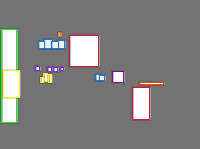 Annotation Visualization