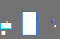 Annotation Visualization