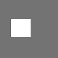 Annotation Visualization