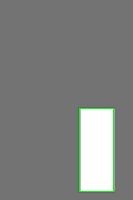 Annotation Visualization