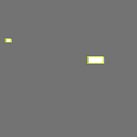 Annotation Visualization