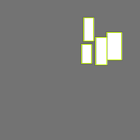 Annotation Visualization