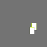 Annotation Visualization
