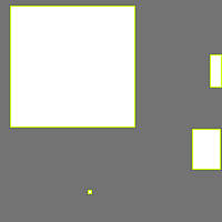 Annotation Visualization
