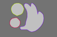 Annotation Visualization