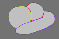 Annotation Visualization