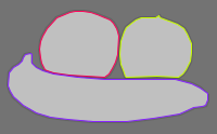 Annotation Visualization